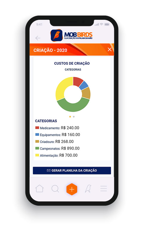 Estatística extra 2